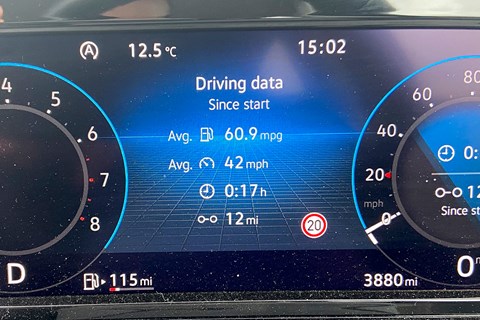 golf dials